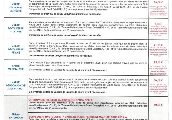 Vente de cartes de pêche