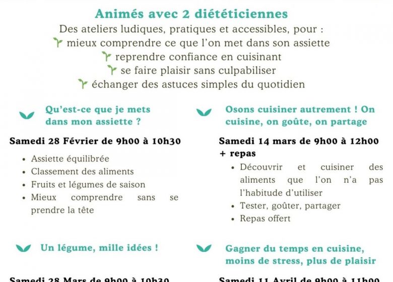 Atelier : « Qu&rsquo;est-ce que je mets dans mon assiette ? »
