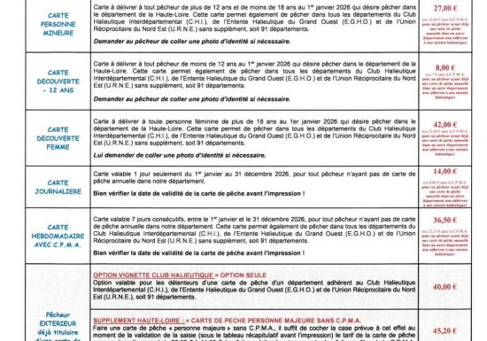 Vente de cartes de pêche