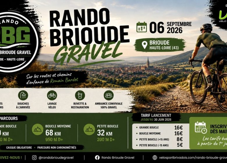 Rando Brioude Gravel