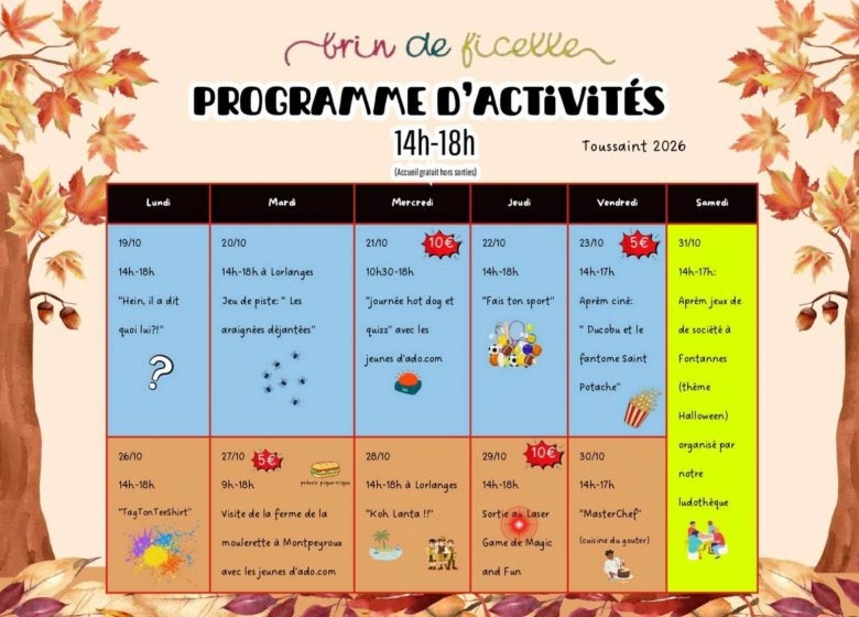 Association BRIN DE FICELLE -Fontannes/Lorlanges
